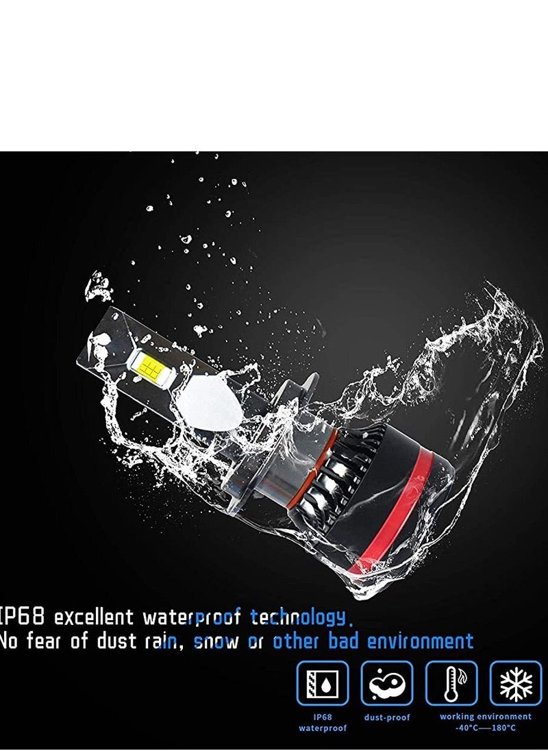 Conpex 9005 HB3 LED Headlight Bulbs Conversion Kit  - Image 3