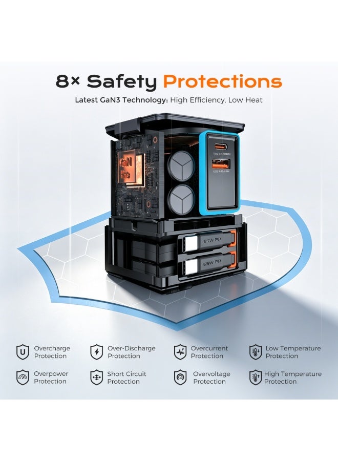 دومرز‌ برج شحن Domars 105W Gan 6 في 1 مع شحن لاسلكي، محطة شحن مكتبية لـ 6 أجهزة في وقت واحد، كابلات قابلة للسحب وإضاءة LED تعمل باللمس، متوافق مع iPhone 17 16 15 14 13 12 11 MacBook Pro وApple Watch وAirPods وSwitch، للمكتب والمنزل (أسود) - Image 5