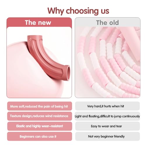 Redify Upgraded Beaded Jump Rope for Kids,Tangle-Free Segmented Kids Jump Rope with Soft Anti-slip Handles,Adjustable Jumping Rope for Children Women and Men Fitness 9.2 Feet, Pink Blue - Image 2