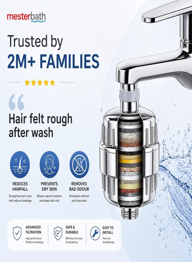 Mesterbath Shower and Tap Filter for Hard Water | Hard Water Softener for Bathroom | 20-Stage Filtration | Chrome Finish - Image 2