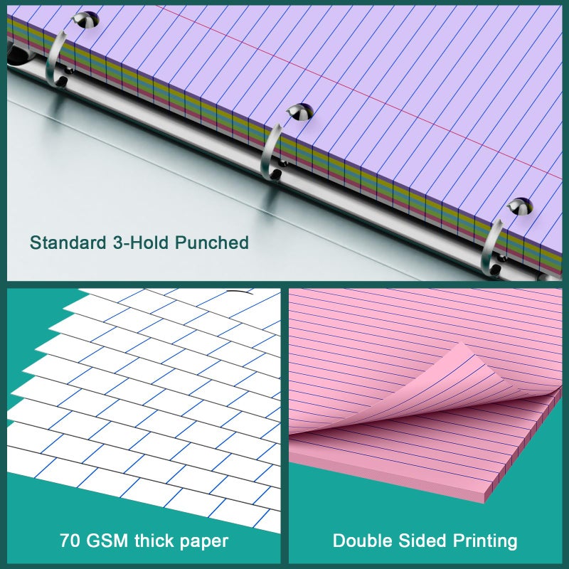 Ciphyfee Note Pads 8 X 10.5 Loose Leaf Paper, 120Sheets, 3 Hole Punched Lined Paper, College Ruled 8 X 10.5 Notebooks, 10-1/2" X 8 Binder Writing Pads, Filler Paper For Engineering, Office, School Supplies - Image 4