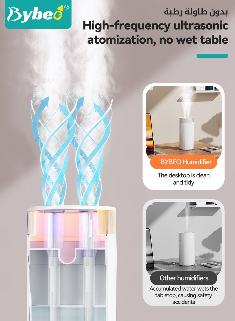 Bybeo 1.25L Ultrasonic Air Humidifier, Baby Humidifier for Bedroom Baby Room with Night Light, Dual Spray Humidifier for Baby Nursery, Cool Mist Air Humidifier or Home, Office & Plant, Auto-Off, Ultra Quiet, Type-C Rechargeable - Image 4