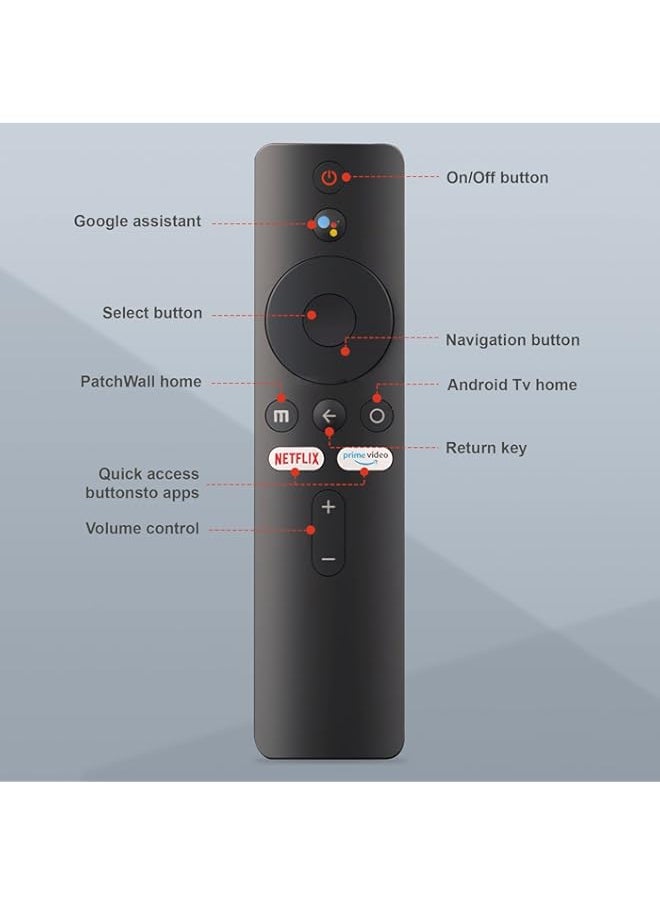 HuHa - Leyf Replacement Remote Control for Xiaomi Mi Stick - Compatible with Mi Box S/Mi Box 4X/MI TV P1, Q1, 4S, 4K, 4A, Q1E (XMRM-00A) - Bluetooth and Voice Control - Image 1