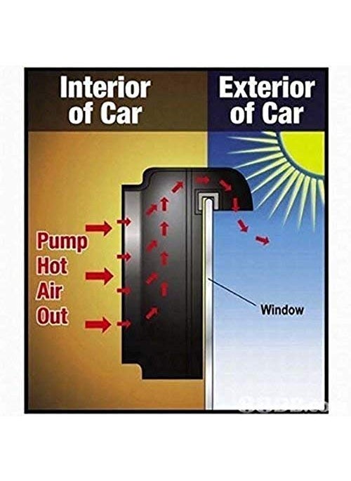 SGMSC SGMSC Auto Cool Solar Powered Ventilation Fan Keeps Your Parked Car Cool Black Pack of 1  - Image 4