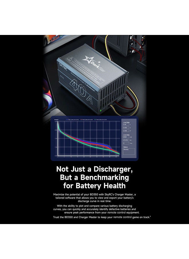 SKYRC - SKYRC Battery Discharger & Analyzer 40A 350W NiMH LiHV Battery Discharger for Remote Control Car Drone - Image 1