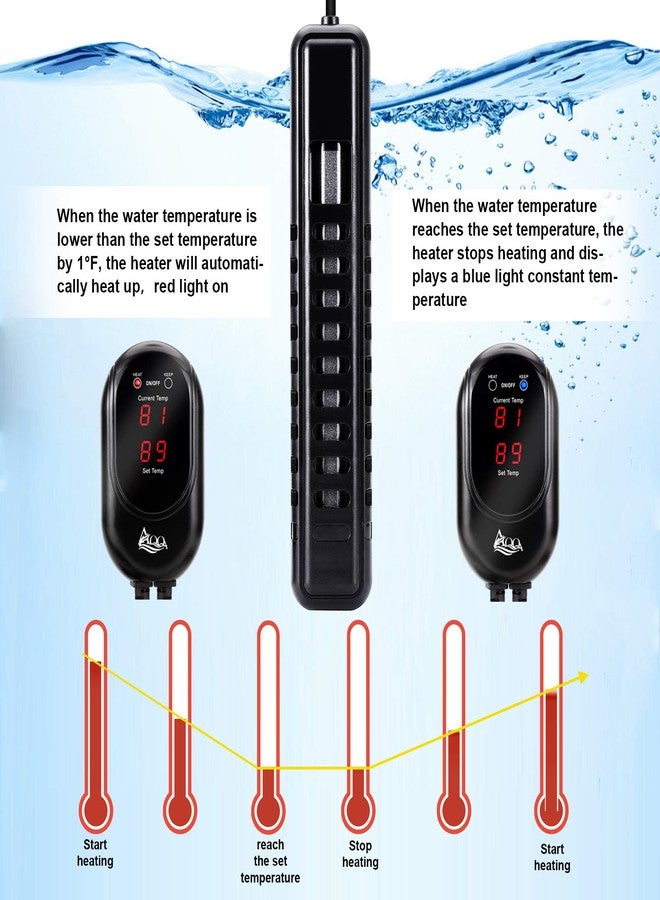 AQQA Submersible Aquarium Heater,100W/200W/300W/500W/800W/1000W/1200W Fish Tank Heater,External Temperature Controller LED Temperature Display,Suitable for Saltwater and Freshwater(100W) - Image 2