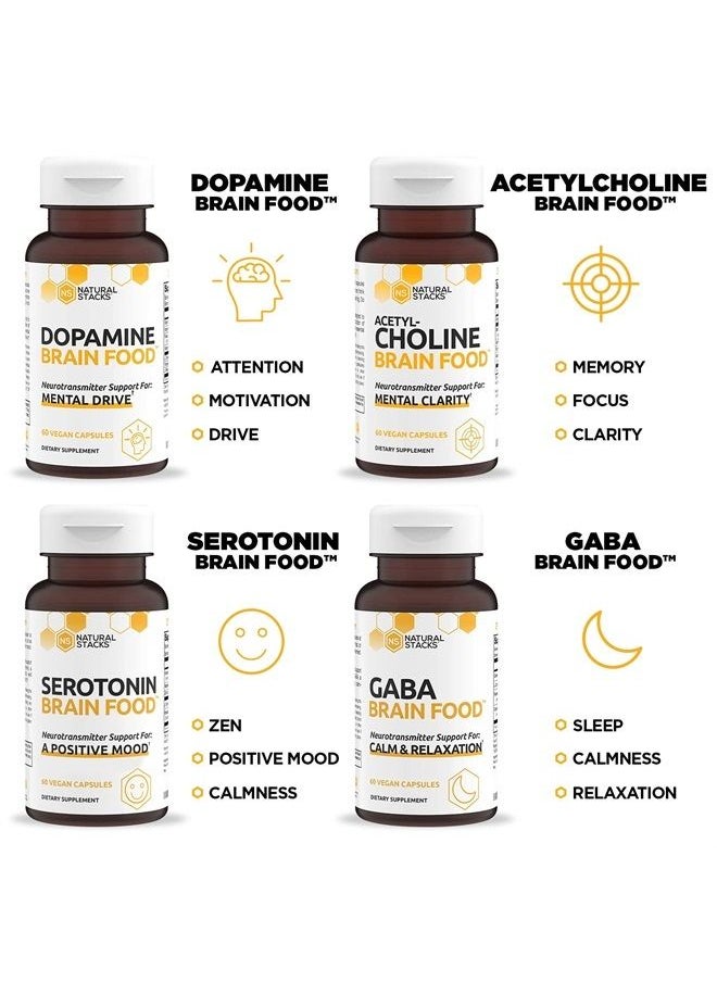 Natural Stacks - Serotonin w/L Tryptophan & Rholiola - Mood Support & Serotonin Supplement - Promotes Positive Mood, Calmness, Increased Energy - Happy Mood & Brain Support Supplement (60ct) - Image 1