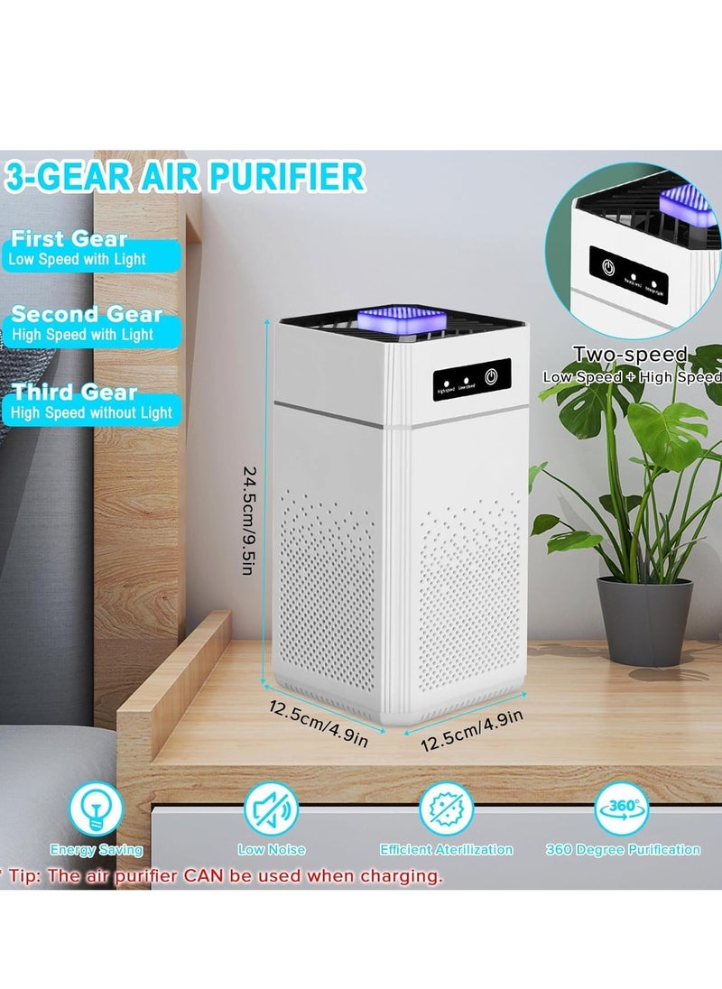 Necomi - Air Purifier, Remove Pet, Pollen, Dandruff Hair Odor, Suitable For Office Living Room Kitchen Air Purifier - Image 1