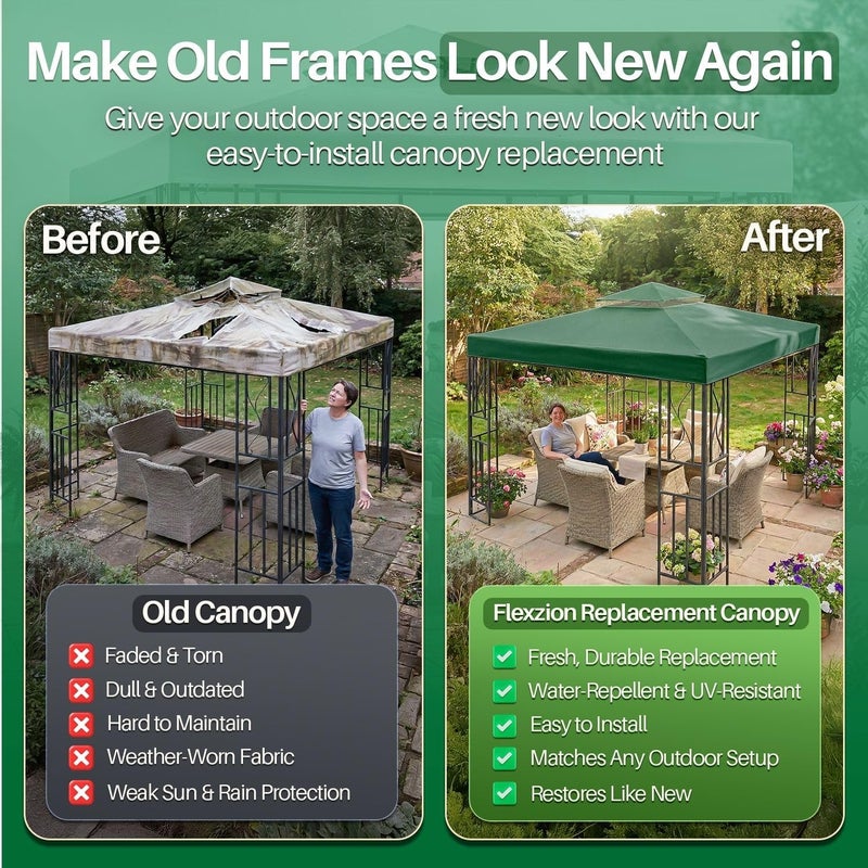 Flexzion 10'x10' Gazebo Replacement Canopy Top Cover (Green) - Dual Tier with Plain Edge Polyester UV30 Water Resistant for Outdoor Garden Patio Pavilion Sun Shade - Image 3