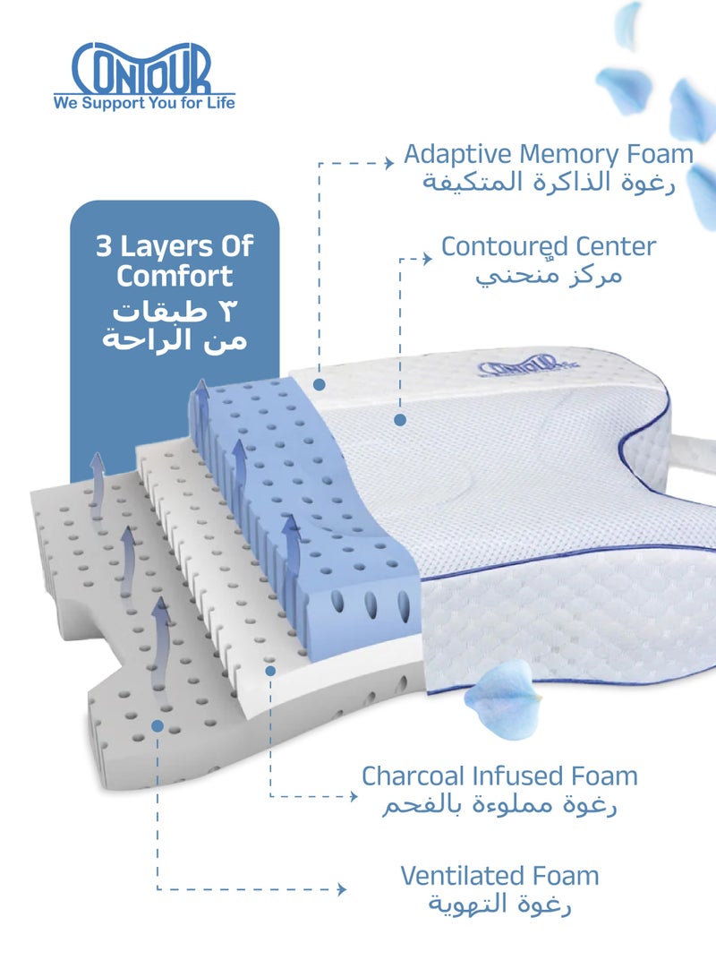Contour CPAPMax® Pillow 2.0 | Advanced Comfort for CPAP Therapy | Adjustable Height | Dual Sleeping Surfaces | Ventilated Foam | Charcoal Infused Memory Foam | 50 x 30 x 12 CM - Image 4