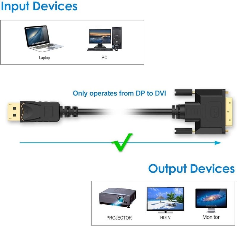 Gold Plated DP to DVI Cable 6 Feet DisplayPort to DVI Video Cord - Image 5