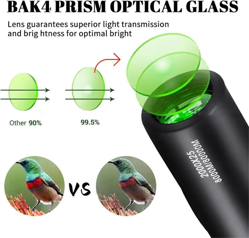 Mini Telescopes, 2 pcs 2000x25 HD Monocular Telescope with Smartphone Adapter for Bird Watching Hunting Hiking Camping Wildlife,Pocket Telescope(2Pc) - Image 5