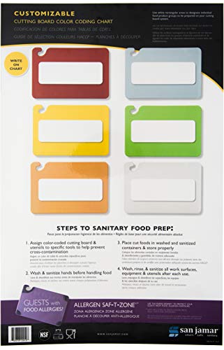 San Jamar CBCWLCTST Cut-N-Carry 6-Board Color-Coding Wall Chart, 11" Width x 17" Height - Image 2