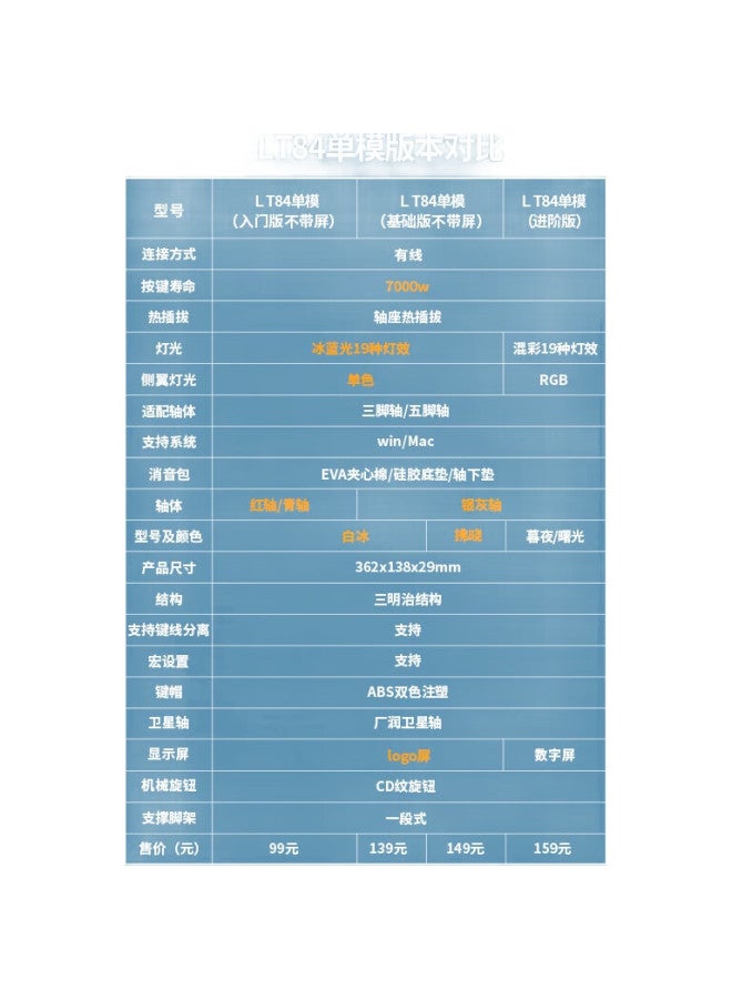 Langtu Lt84 White Ice Blue Wired Mechanical Keyboard, Gaming And Office Keyboard, Hot-Swappable Keyboard, Silver Gray Switch - Image 2