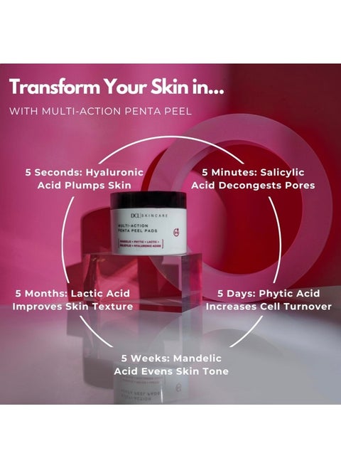 Skincare Multi-Action Penta Peel Renew Skin In 5 Mins, Gentle Acid Peel, Resurfaces, Unclogs Pores, Hydrates, Salcylic, Mandelic, Phytic, Hyaluronic And Lactic Acids 50 Pads