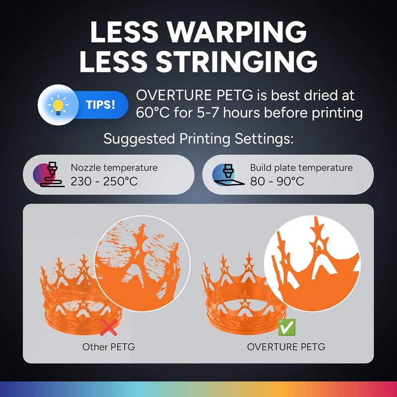 OVERTURE PETG 3D Printer Filament 1.75mm, Neatly Wound Durable PETG 1kg Spool (2.2lbs), Strong Toughness Filament, Dimensional Accuracy +/- 0.02mm, Fit Most FDM Printers (Orange) - Image 5
