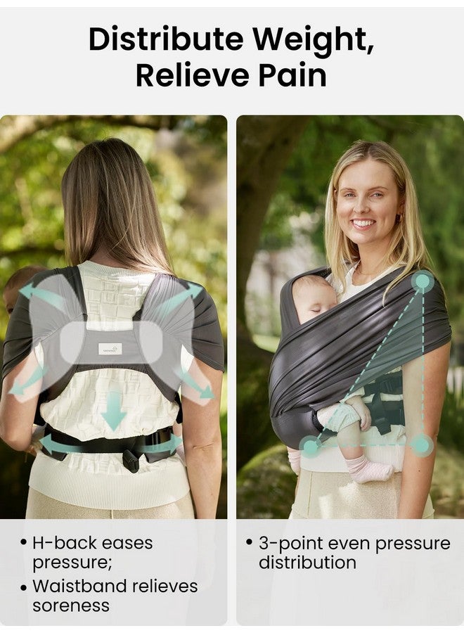 GROWNSY GROWNSY Comfy-Air Breathable Baby Carrier Newborn, 2-in-1 Mesh Baby Wraps Carrier for 7-35lbs, T-Webbing Zone Support, Ergonomic and Lightweight, Dark Grey  - Image 4