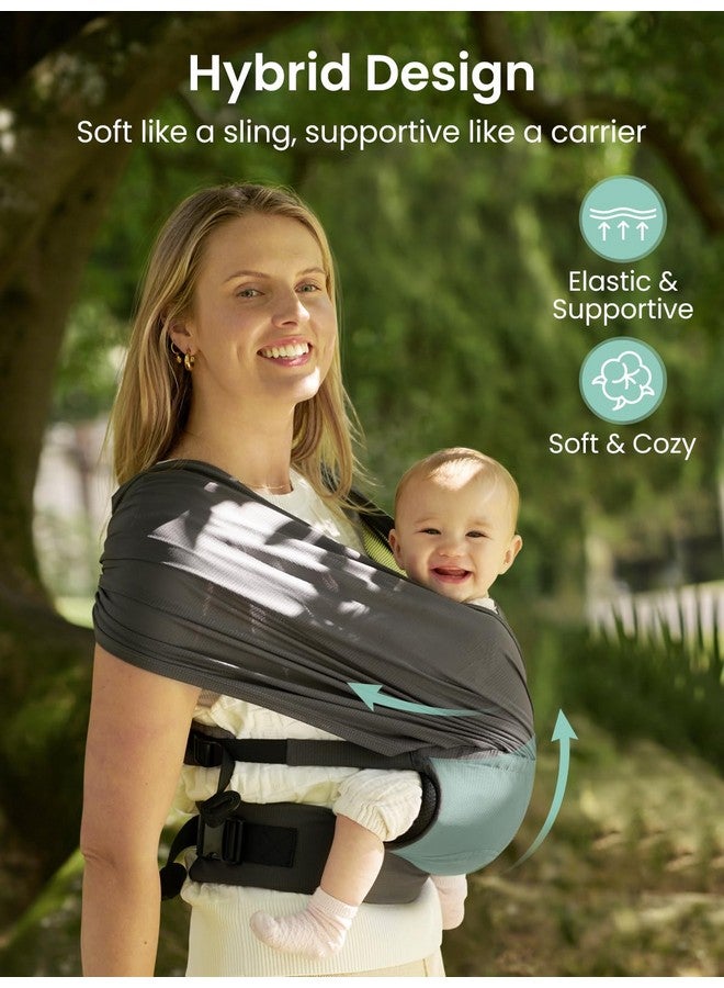 GROWNSY GROWNSY Comfy-Air Breathable Baby Carrier Newborn, 2-in-1 Mesh Baby Wraps Carrier for 7-35lbs, T-Webbing Zone Support, Ergonomic and Lightweight, Dark Grey  - Image 2