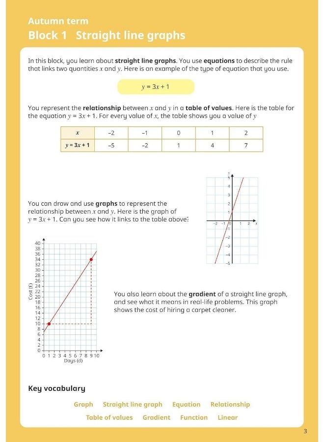White Rose Maths Practice Journals Year 9 Workbook  - Image 3