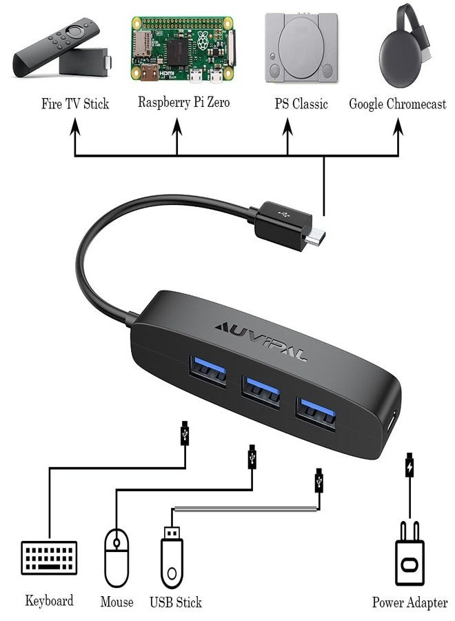 AuviPal 3-Port Micro USB OTG Hub Adapter (3 USB Ports + Power Port) for Fire Stick 4K, PlayStation Classic, Raspberry Pi Zero, Sega Genesis Mini, S/NES Classic Mini and More - Black - Image 3