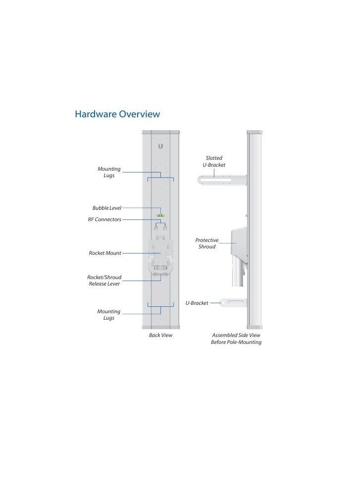 Ubiquity Ubiquiti AM-5G20-90 airMAX 5GHz 2x2 MIMO Sector Antenna | 20 dBi Gain | 90° Beamwidth | Outdoor Wireless BaseStation  - Image 3