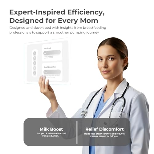 Roboson Wearable Electric Breast Pump for Feeding Mothers, India’s Most Slimmest Hands-Free Breast Pump, Portable, Light weight, Silent & Rechargeable Electrical Automatic Milk Pumping Machine with 3 Modes & 12 Levels, Long Lasting Battery, Includes 15/18/21/24mm Flange and 27mm Breast Shield, 180ml large milk storage, LED Display, BPA-Free and Skin friendly (1 Year Warranty) - Image 5
