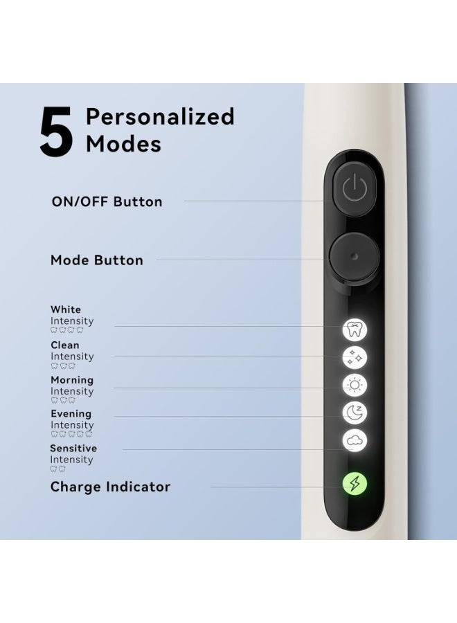 سيجو فرشاة أسنان كهربائية دوارة من سيجو للبالغين مع 8 رؤوس فرشاة، 5 أوضاع تنظيف، فرشاة أسنان صوتية قابلة لإعادة الشحن مع مؤقت وحقيبة سفر للبالغين والأطفال (SG-2607-بيج) - Image 3