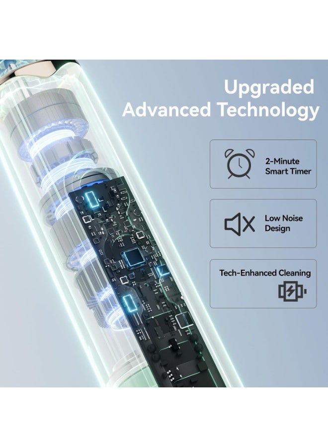 سيجو فرشاة أسنان كهربائية دوارة من سيجو للبالغين مع 8 رؤوس فرشاة، 5 أوضاع تنظيف، فرشاة أسنان صوتية قابلة لإعادة الشحن مع مؤقت وحقيبة سفر للبالغين والأطفال (SG-2607-بيج) - Image 2