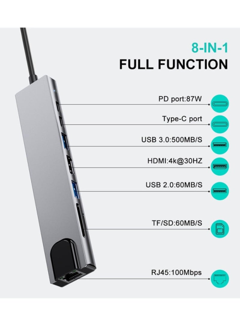 ELTRAZONE 8-in-1 USB C Hub Docking Station - Type C Hub with HDMI 4K@60Hz, Ethernet, and Power Delivery  - Image 2