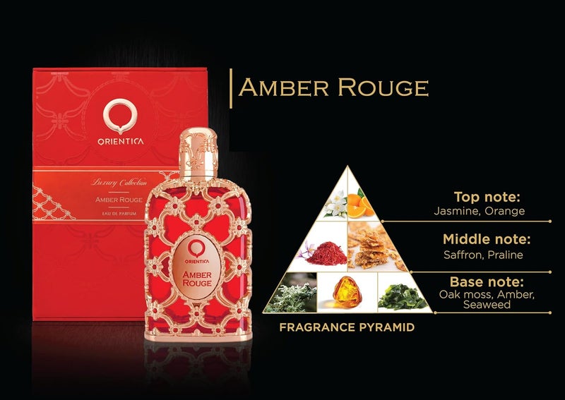 Orientica Amber Rouge Gift Set Eau De Parfum - 30ml & 7.5ml - Image 4