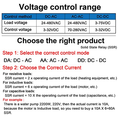 LCLCTC Din Rail Solid State Relay with Heat Sink - DC to AC (3-32V DC Input, 24-480V AC Output), 40A SSR - Image 5