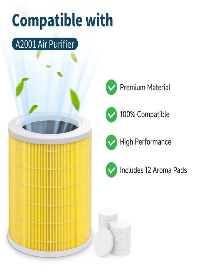 XBWW 2 Packs A2001 Replacement Pet Filter Compatible with A2001 Air Purifi-er, 3-in-1 High Efficiency Filtration, Part # AF-2001, Yellow - Image 5