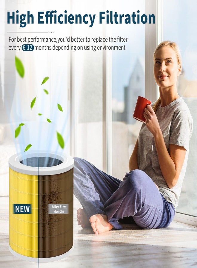 XBWW 2 Packs A2001 Replacement Pet Filter Compatible with A2001 Air Purifi-er, 3-in-1 High Efficiency Filtration, Part # AF-2001, Yellow - Image 4