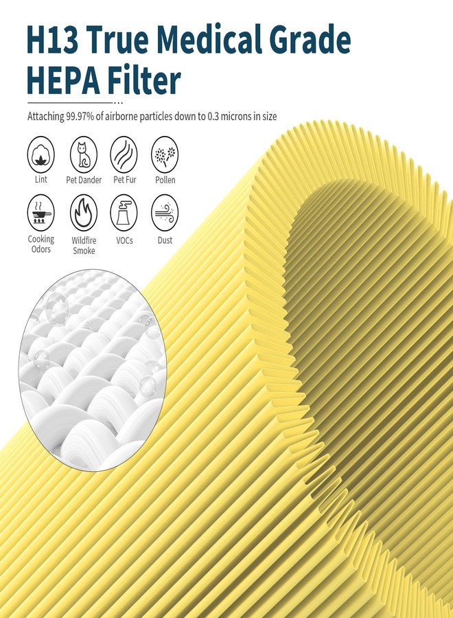 XBWW 2 Packs A2001 Replacement Pet Filter Compatible with A2001 Air Purifi-er, 3-in-1 High Efficiency Filtration, Part # AF-2001, Yellow - Image 3