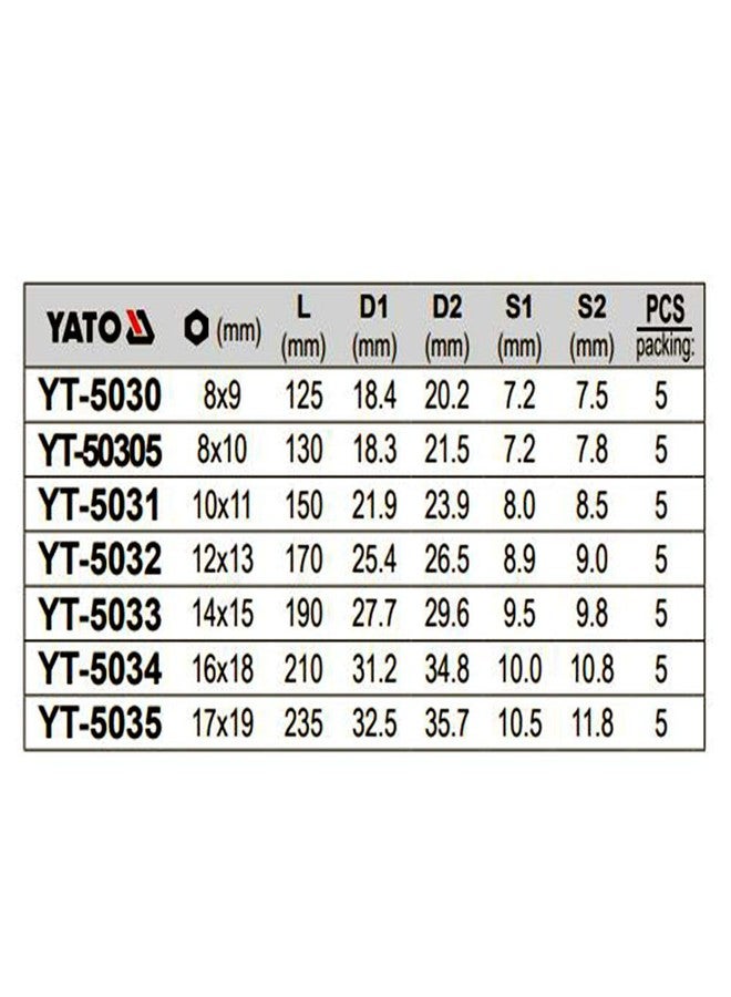 Yato Double Ratchet Wrench YT-5035 Spanner Set Carbon Steel 17 X 19 mm - Image 3