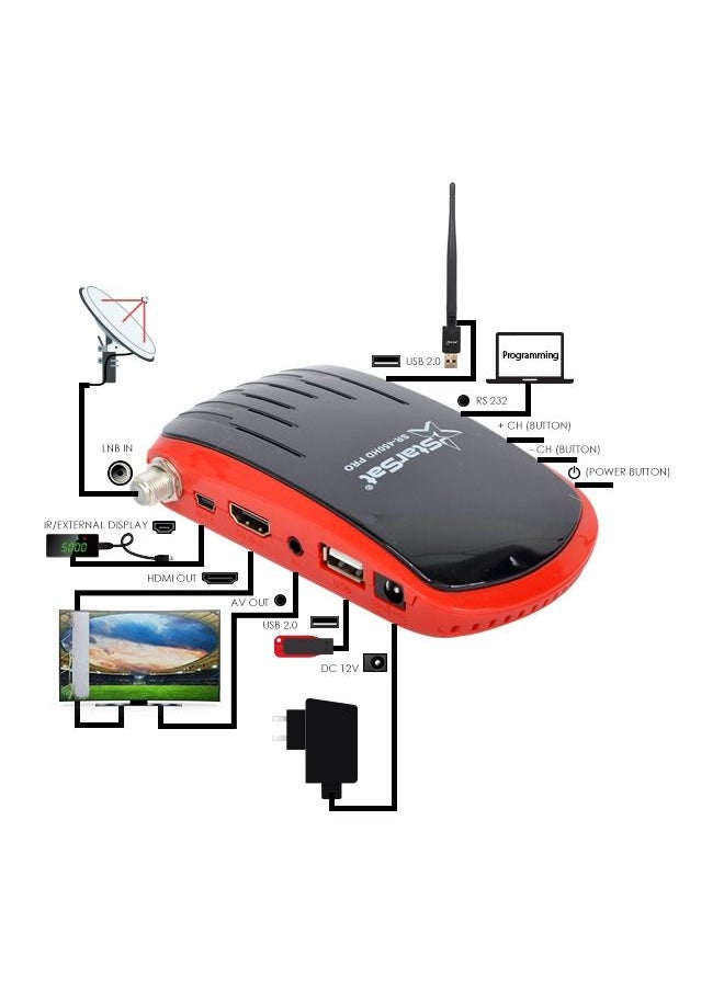 StarSat - ستار سات SR-450HD ريسيفر فل اتش دي DVBS2 5000 قناة PVR واي فاي يدعم اسود احمر - Image 1