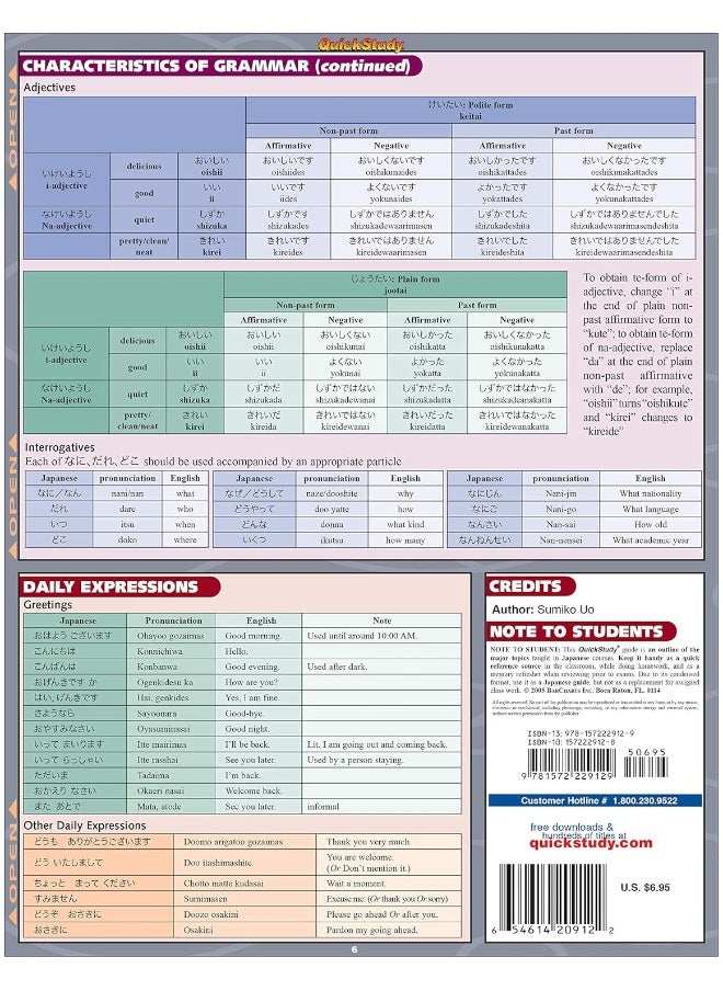 Japanese Grammar  - Image 2