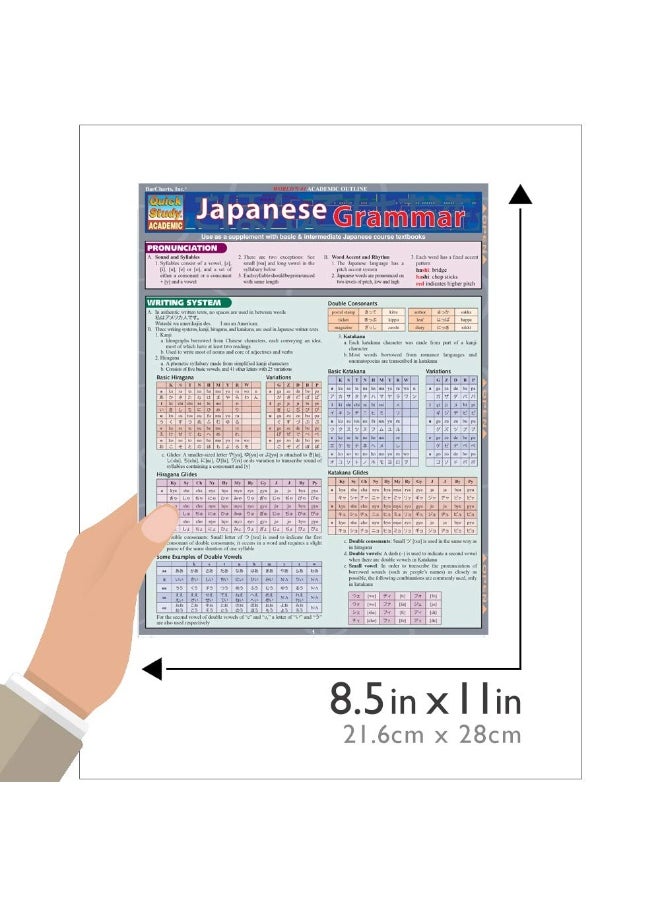 Japanese Grammar  - Image 4