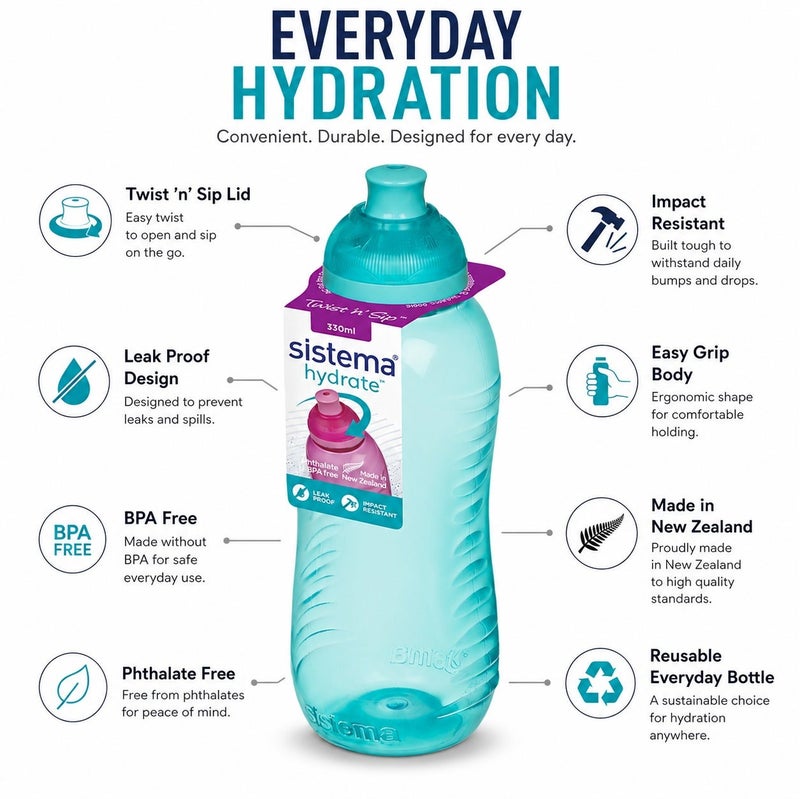 Sistema 330ML Squeeze Water Bottle, BPA Free Leak-Proof Reusable Sports Drinking Bottle, Lightweight Easy-Squeeze Bottle for School, Kids, Nursery, Sports, Travel & Everyday Hydration - Green - Image 3