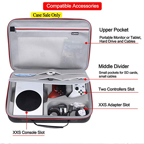 RLSOCO حافظة RLSOCO لجهاز Xbox Series S وشاشة محمولة (حافظة فقط) - Image 3
