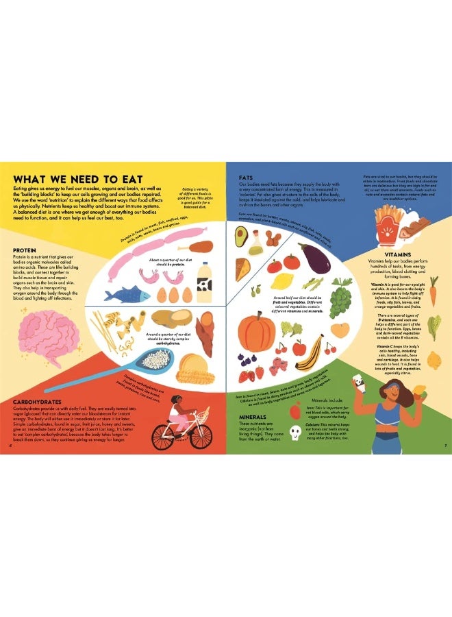 Templar Publishing World of Food: A delicious discovery of the foods we eat - Image 2