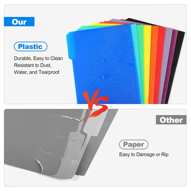 KTRIO 9 Pack Plastic Colored File Folders, Filing Folders for Letter Size, Poly File Folder, Assorted Colors, 1/3-Cut Tabs - Image 3