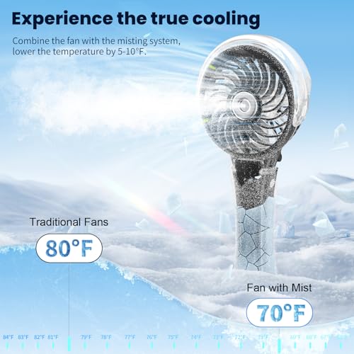 HandFan Upgraded Handheld Misting Fan, Portable Mister Fan, Personal Spray Water Mist Fans Rechargeable, Foldable Electric Mini Fans for Summer Beach Travel Makeup Concerts, Gifts for Women(Black) - Image 3