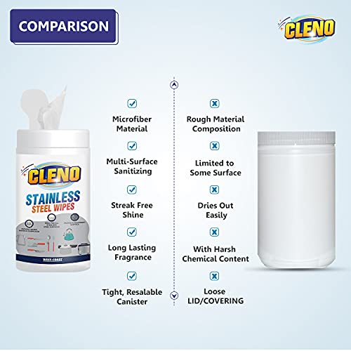 Cleno Stainless Steel Wet Wipes Quickly Cleans, Shines & Protects Cookers, Stove, Sink Range-Hood & Trash Cans, Refrigerator, Microwave, Dishwashers & Grills Surfaces, Fresh - 50 Wipes (Ready to Use) - Image 4