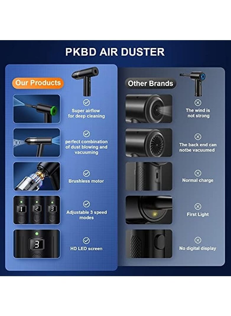 Homeosoobone - Electric Air Duster and Vacuum 2 in 1, 3-Gear to 91000RPM, 7600mAh Cordless Duster Replaces Air Cans /Pump for Computer Keyboard Camera Car Home Cleaning - Image 1