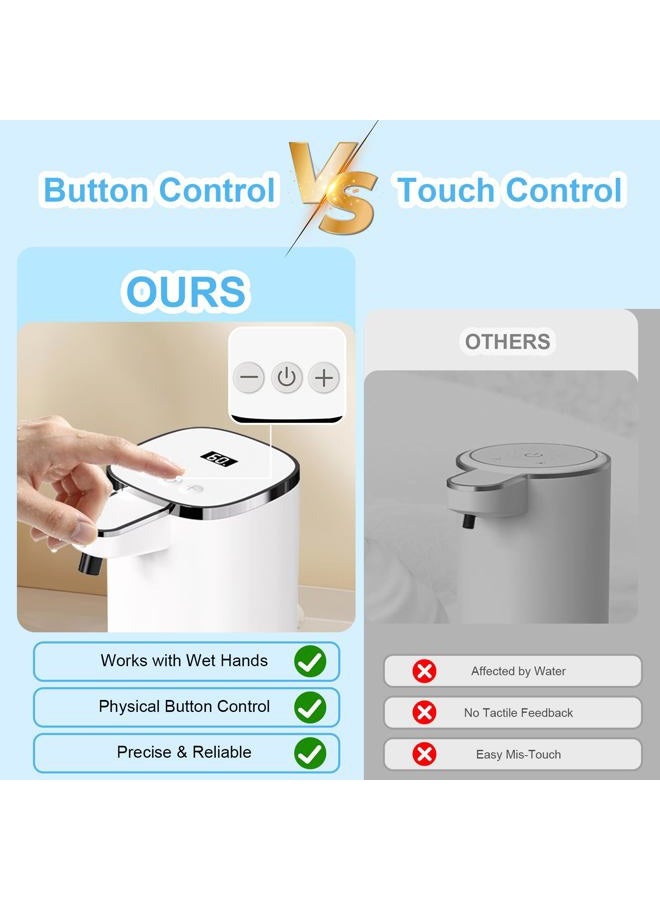 OHIFAST Automatic Foaming Soap Dispenser Touchless, Smart Hand Soap Dispenser, 9-Level Adjustable, - Image 5