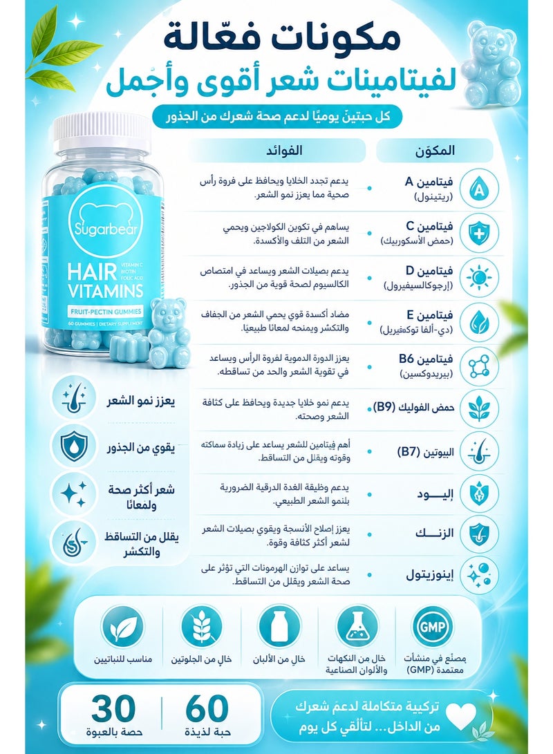 شوجر بير برو علكة فيتامينات الشعر – بيوتين وفيتامينات متعددة لنمو الشعر وتقويته – 60 قطعة - Image 3