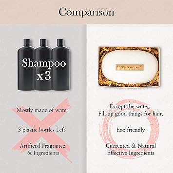 mimosu Hair Growth Shampoo Bar Fermented Rice Water 2in1 Shampoo Conditioner 5oz Unscented pH Balanced Solid Bar for Oily Hair Korean Hair Care - Image 5