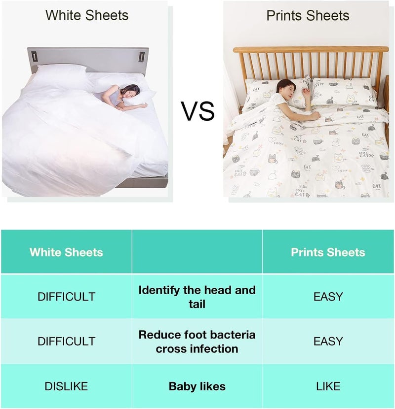 KASTWAVE 4 PCS Disposable Bed Sheets Travel Sheets for Hotel, Disposable Sheets for Bed Travel Bedding Cover Portable Sheet with 1 Quilt Cover, 1 Sheet and 2 Pillowcase for Travel Business Trip Spa Hotel - Image 4