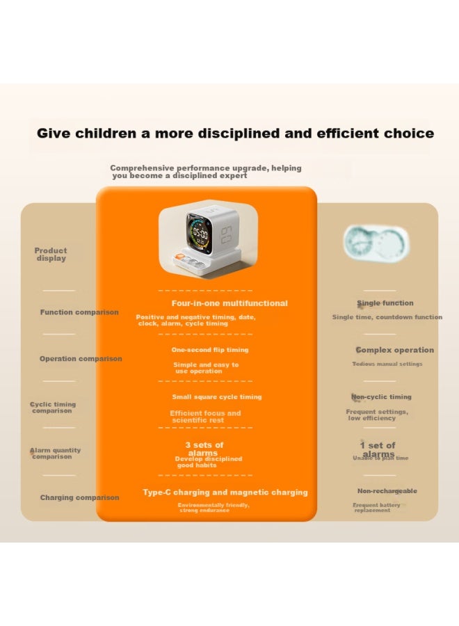 Llano Flip Timer Learning Children'S Smart Alarm Clock Time Management Student Wake-Up Artifact Timer Self-Discipline Countdown Reminder Clock Office Time Small Square Tk3 Gift - Image 1